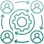 Project Alignment